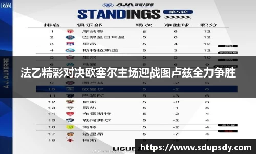 法乙精彩对决欧塞尔主场迎战图卢兹全力争胜